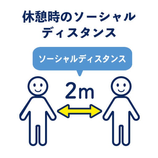 休憩時のソーシャルディスタンス